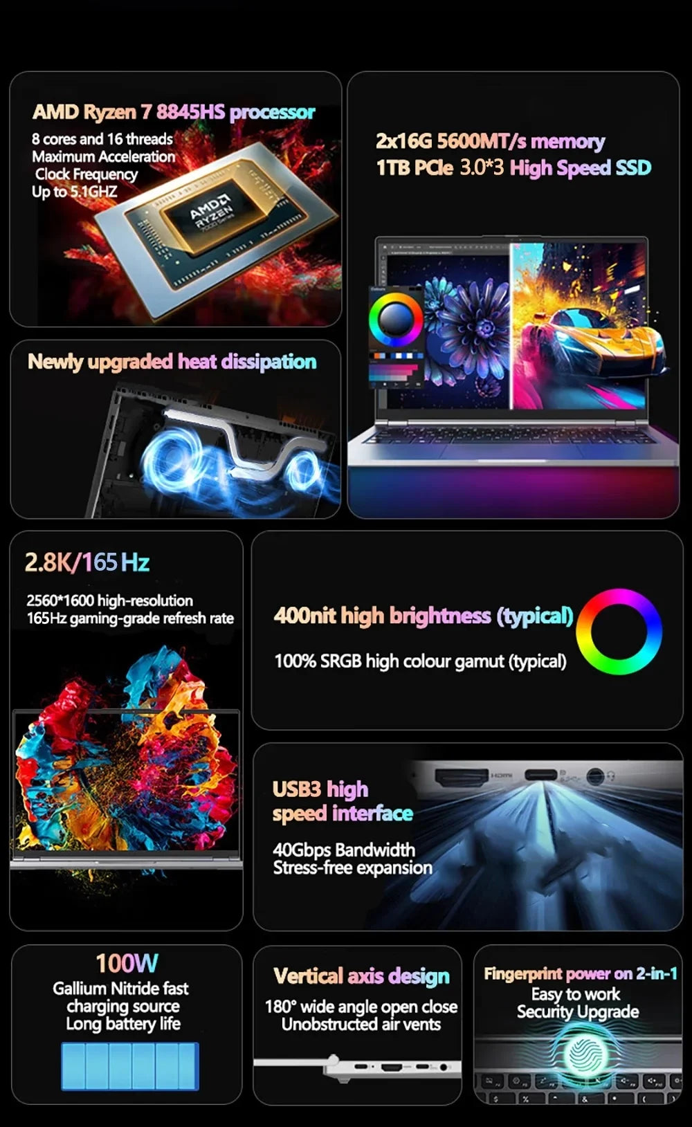 AMD R7-8845HS 16inch Gaming Laptop 64GB RAM 4TB SSD HDMI Window11 Ultrabook