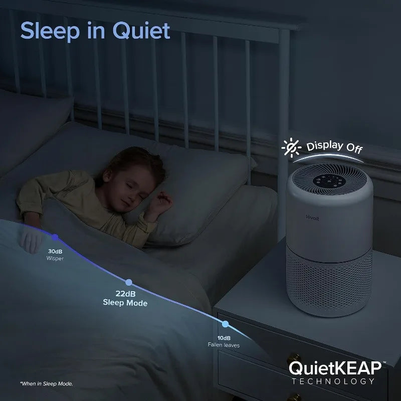 HEPA Smart Wi-Fi, Air Purifiers with Quiet Cleaner and Sleep Mode for Large Rooms, Home and Office,