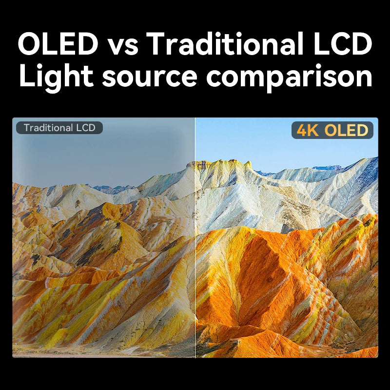 Portable Monitor OLED Air Series 13.3"