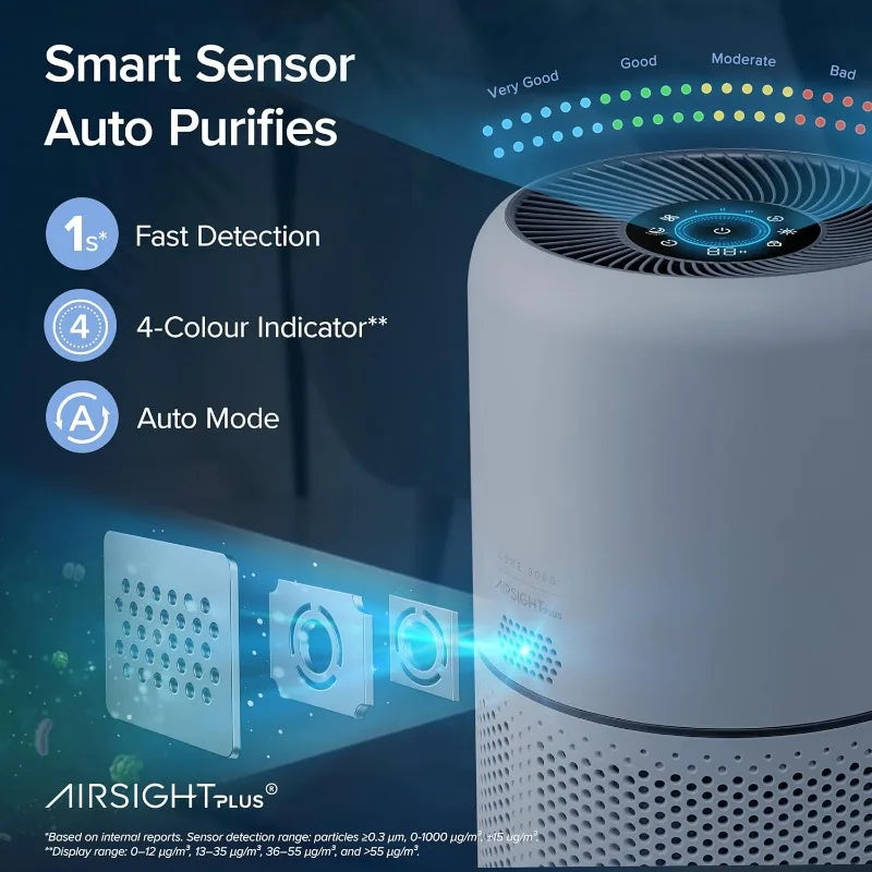 HEPA Smart Wi-Fi, Air Purifiers with Quiet Cleaner and Sleep Mode for Large Rooms, Home and Office,
