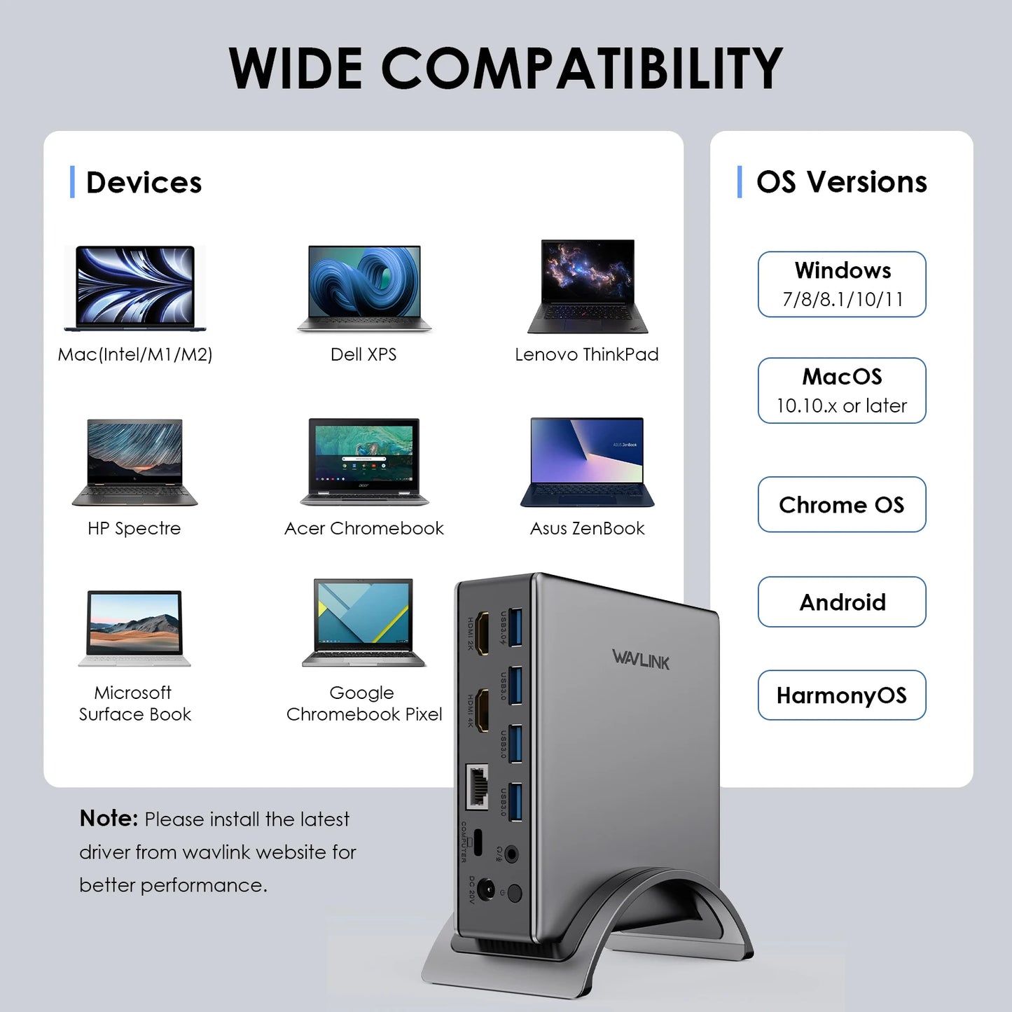 USB3.0 Universal Docking Station