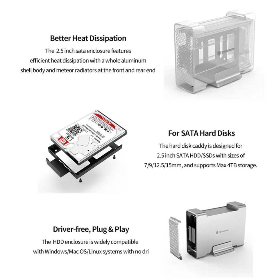 2.5" 3.5" inch RAID SSD Enclosure