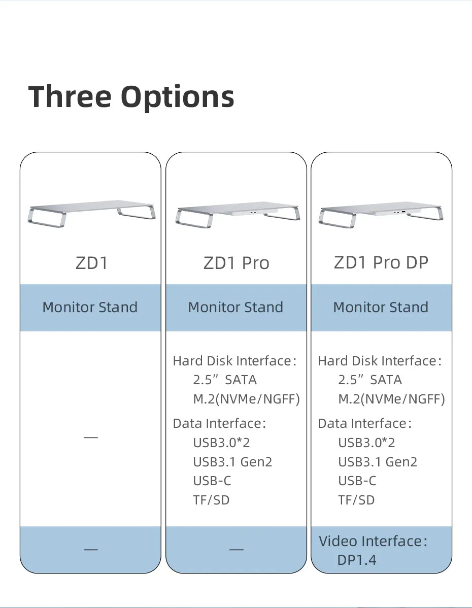 Monitor Stand Riser With USB-C Hub