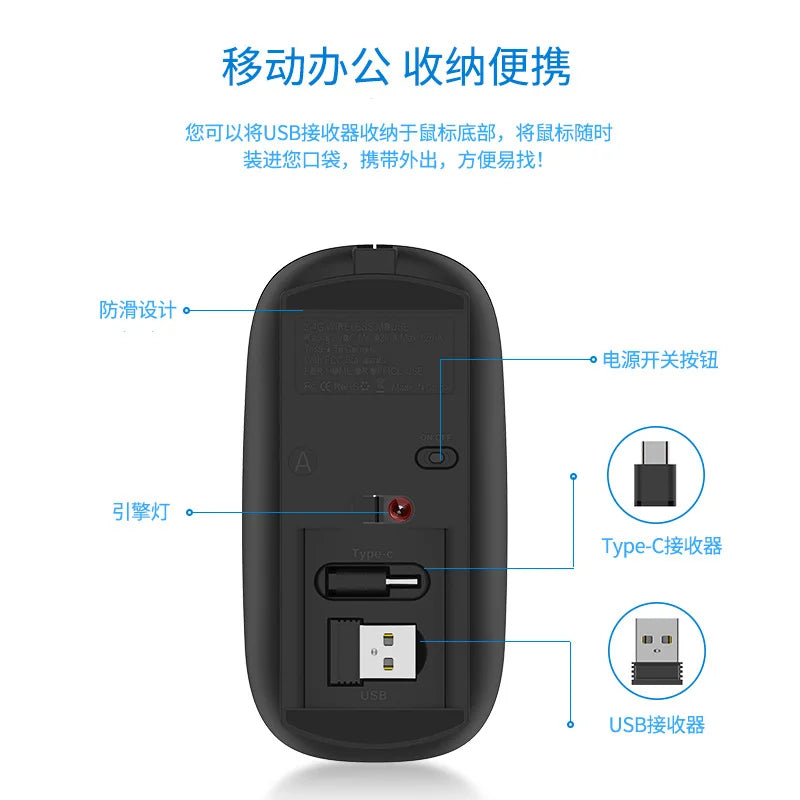 New Type-C Wireless Ultralight rechargeable 2.4G Dual Receiver Portable Mouse