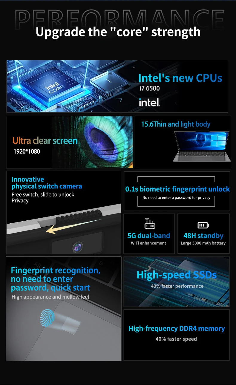 Intel Core I7-6500U Windows 11 Laptop Computer  32GB RAM 2TB SSD