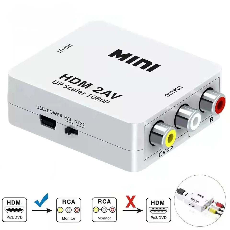 HDMI-compatible to AV RCA Adapter