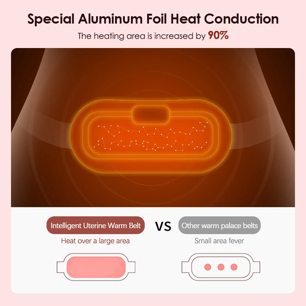 Smart Warming Menstrual Cramps Heating Pad Vibrating Belt Device